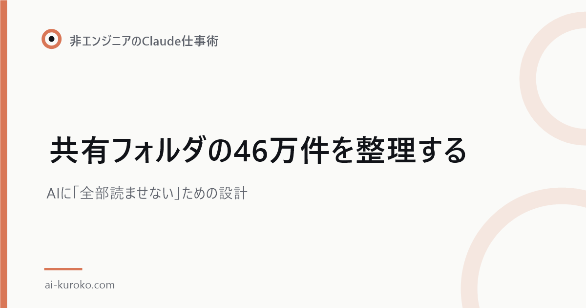 共有フォルダの46万件を整理する